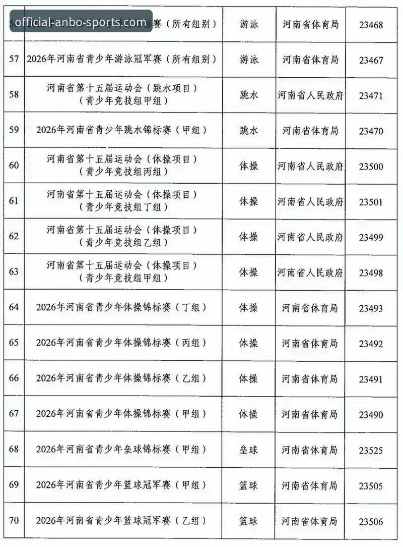 安博体育赛事资讯常见问题：传统资讯 vs 安博2026新版，如何选择更适合你的信息获取方式？